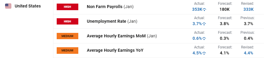 广东高温天气将缓解!9月7日起有局部大雨或暴雨