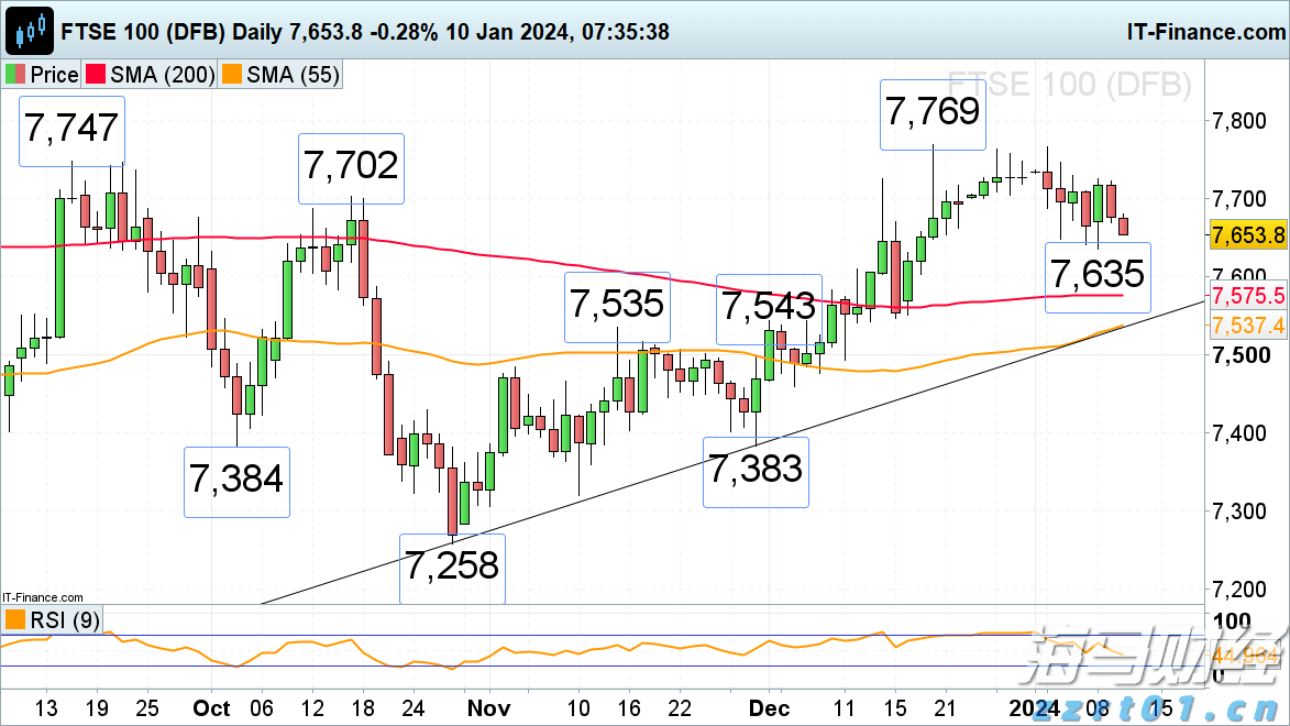 重磅！一系列活动发布！