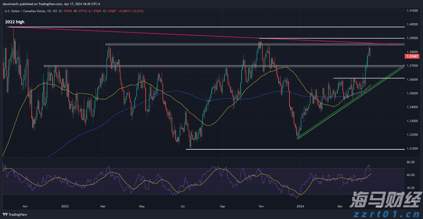 超300万人次！暑运白云机场口岸进出境人员比增14%