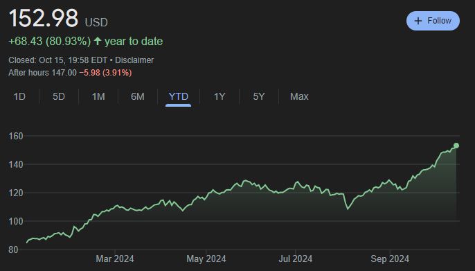 中科炼化统筹优化生产 全力“保供稳链”