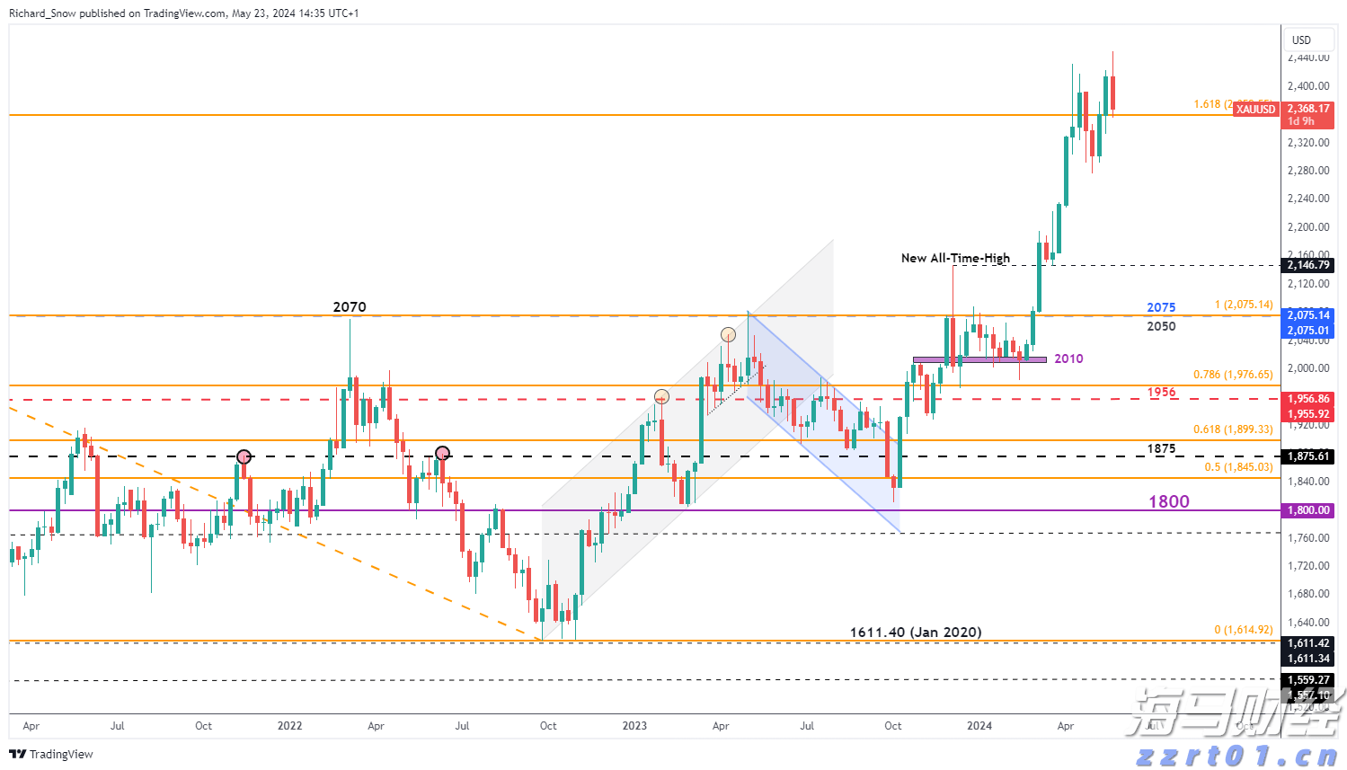 福建发布21项地方标准 围绕光伏发电、民俗文化等领域