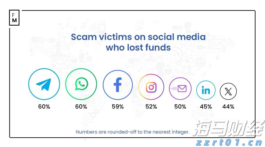最高资助额度超200万元！中山大学启动青年科学家培育项目